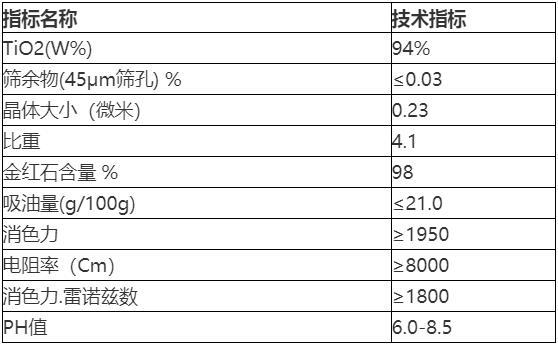 360截图20211214150238587