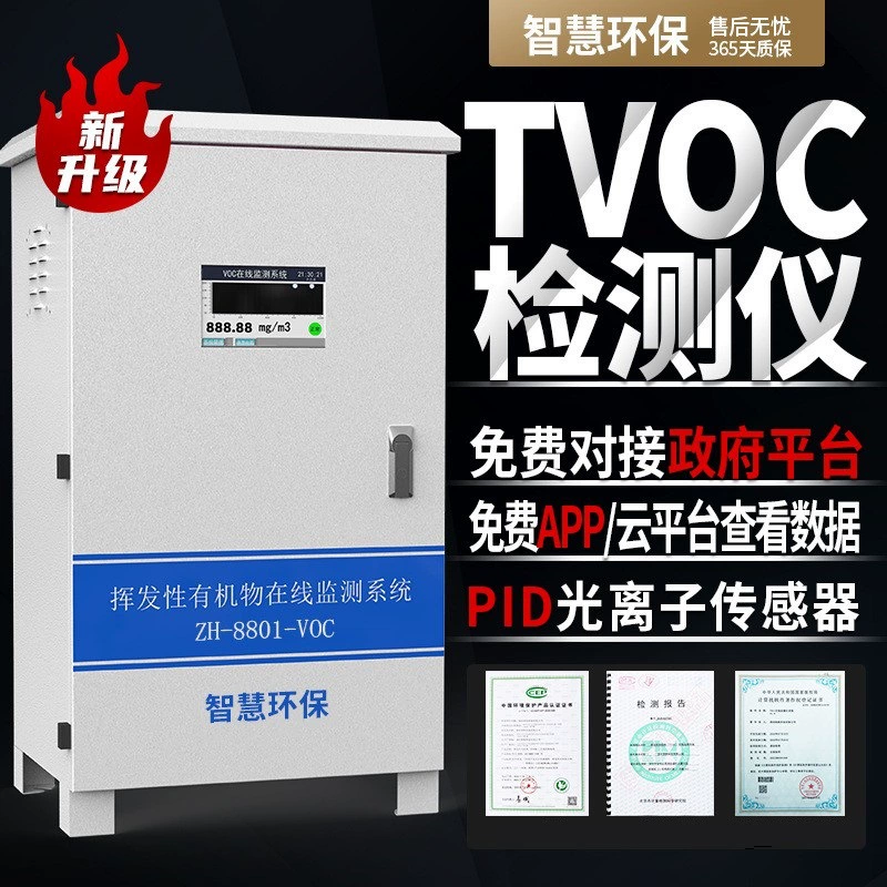 Детектор газов VOC для покрасочных камер, сигнализация концентрации летучих органических соединений, онлайн-мониторинг отходящих газов VOC
