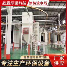 供应自动喷涂生产线厨房设备专用喷涂生产线涂装流水线