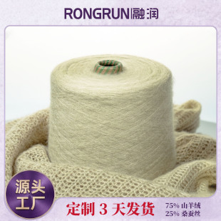 ��Ʒ�ڝ���ʽ��z��q������ϵ��1/12NM75%��q25%ɣ�Q�zᘿ��־�