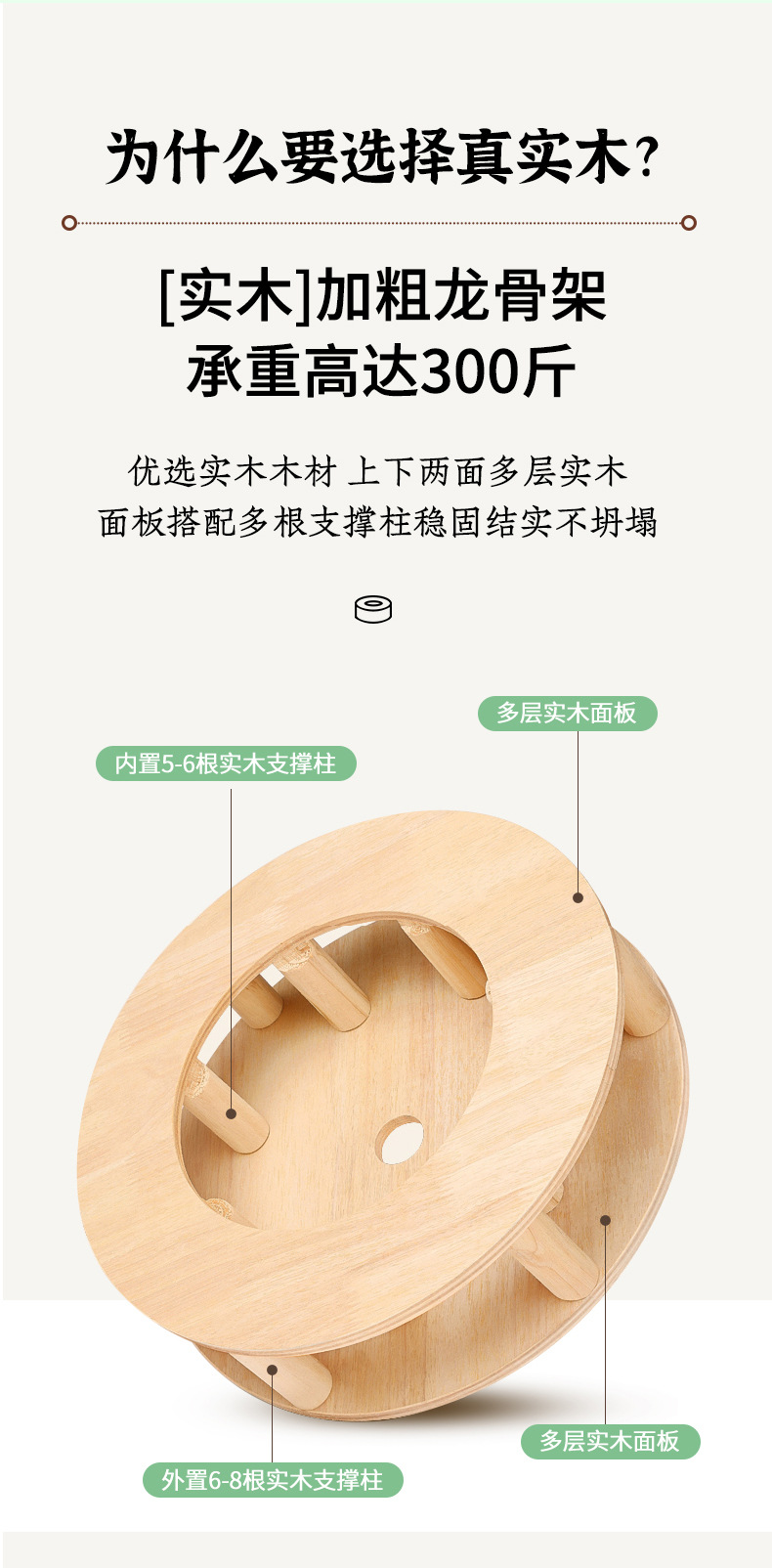Moxibustion Stool Cushion Ai Jiu Pu Tuan Wooden Seat Warmer for Home Wellness Use 30-40cm quality and texture