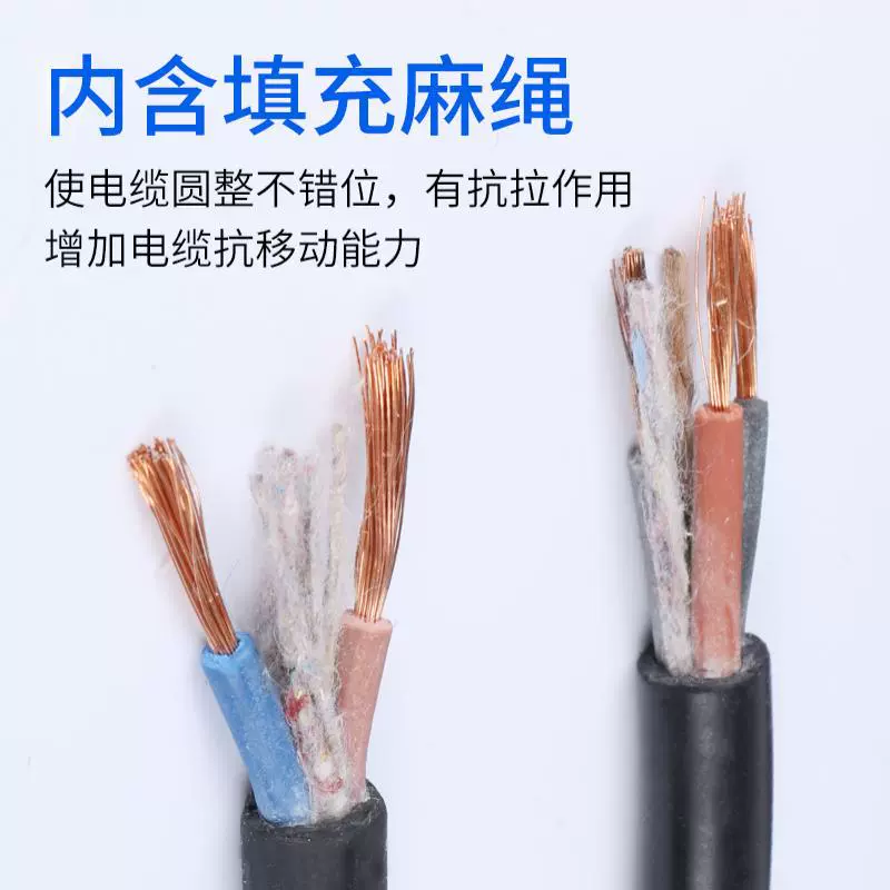 National standard pure copper core rubber power cord 2 3 4 5 core 1.5 2.5 4 6 square meteor soft cable protective water waterproof