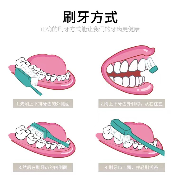 日本花王大白牙膏去黄牙防蛀齿清洁牙垢舌苔清新口气薄荷香正品详情7