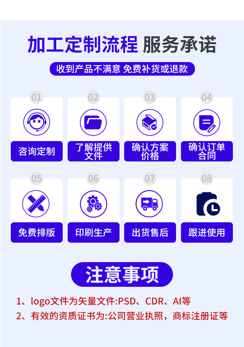 摄像头防伪材料_13