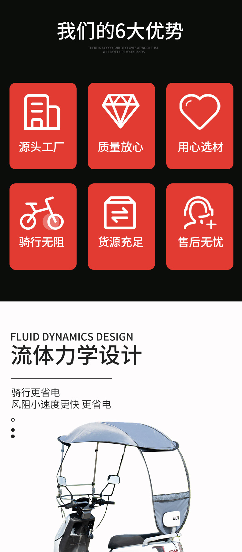 Electric Scooter Canopy Sunshade Umbrella Electric Motorcycle Sun Protection Carport New Electric Vehicle Umbrella Manufacturer Wholesale
