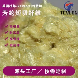 功能性面料;绳子类;其他化学纤维