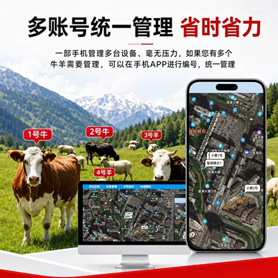 GPS Locator cattle, horses, and sheep in