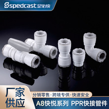 �Ǳؿ�A8ϵ��ֱ��ʽ��ͨ���ٽ��^PPR����ۿ�ӹܼ��h��ˮ�����