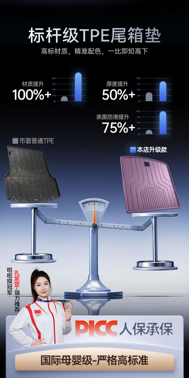 Suitable for the AITO M6 pure electric version, TPE trunk mat, 26 models, Huawei car interior modification accessories, floor mat supplies
