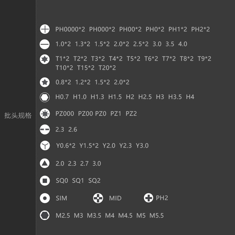 Juego de destornillador 115 en uno destornillador magnético fuerte de alta dureza herramienta de reparación de desmontaje de cabezal de lote de forma especial multifuncional
