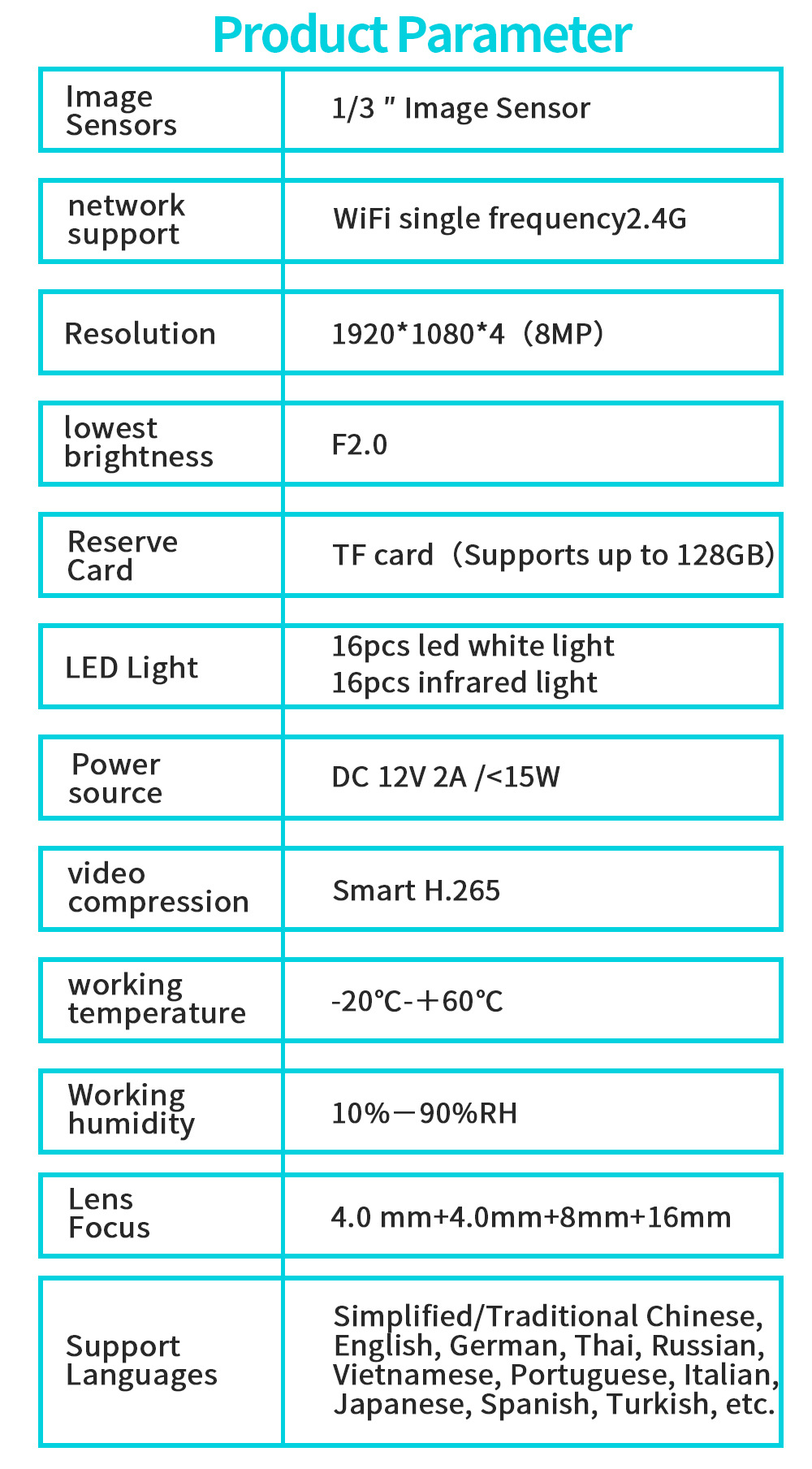 Echte 4-Linsen-Überwachungskamera mit 8010k-fachem Zoom, Nachtsicht, HD-Fernbedienung und intelligentem WLAN-Monitor_voghion.com