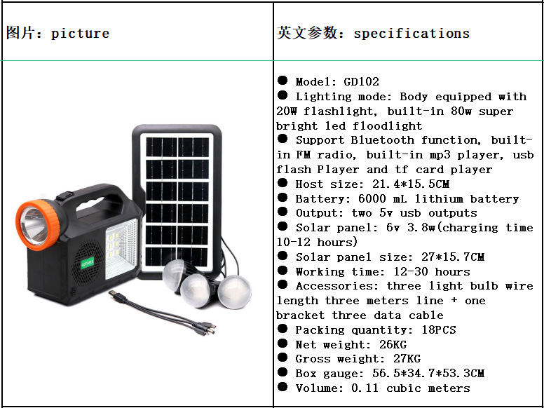 7b4a6bc2-0b3d-447e-828e-9b5bbb