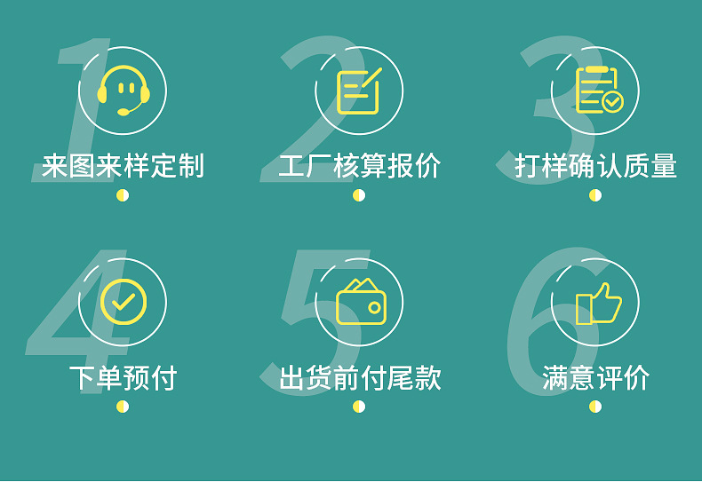 天津伊晨科技发展有限公司----向日葵内页-_13