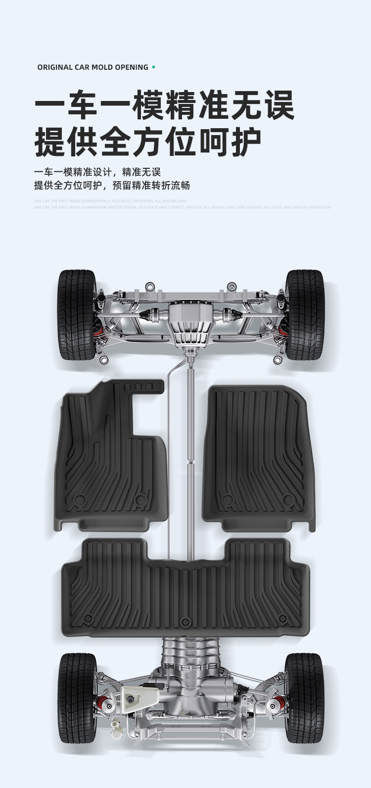 Suitable for 23-26 Models of Changan Deep Blue S07, Fully Environmentally Friendly Car-Specific Floor Mats, All Tpe Floor Mats, Trunk Mat
