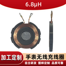 늴ŸБ��ŭh�o���侀Ȧ�ֱ���늴����o����25mm�m���O�������ֱ�