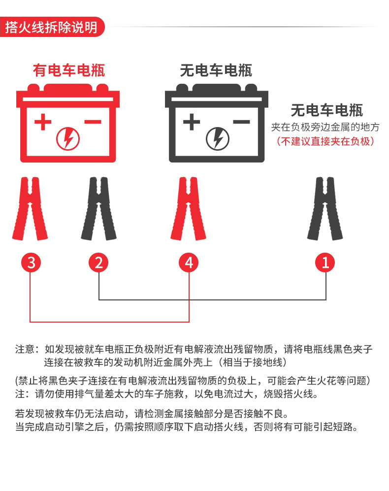 Car Battery Jumper Cables Pure Copper Thick Jumper Cables Battery Clamps Car Jumper Cables Connecting Cables