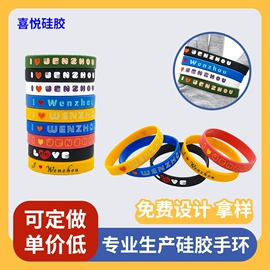 运动手环颈环;钥匙扣及钥匙扣配件;餐垫、杯垫