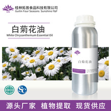 �׾ջ�������Ȼֲ�ﳬ�R��CO2�������yƷ��ˮԭ��Դ�^��������