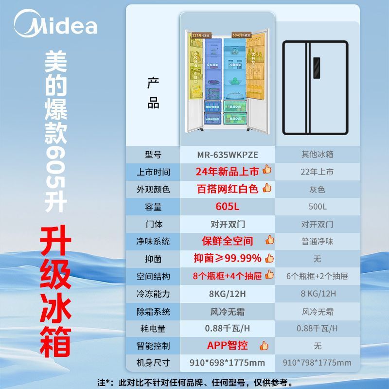 美的635冰箱对开门家用双变频风冷无霜APP智控PT净味节能