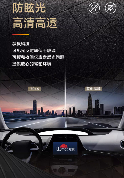 Wholesale Automotive Window Film, Solar Film, Heat Insulation Film, Explosion-Proof Film, Sun Protection Glass Film, Privacy Film, 30m Full Roll with Free Shipping