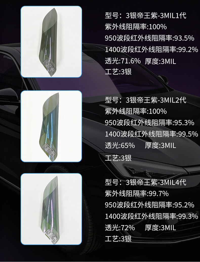 Manufacturer wholesale 3 silver series car sun film, shading, heat insulation, and sun protection film, high-definition and high-transparency, suitable for front and rear windows and sunroofs
