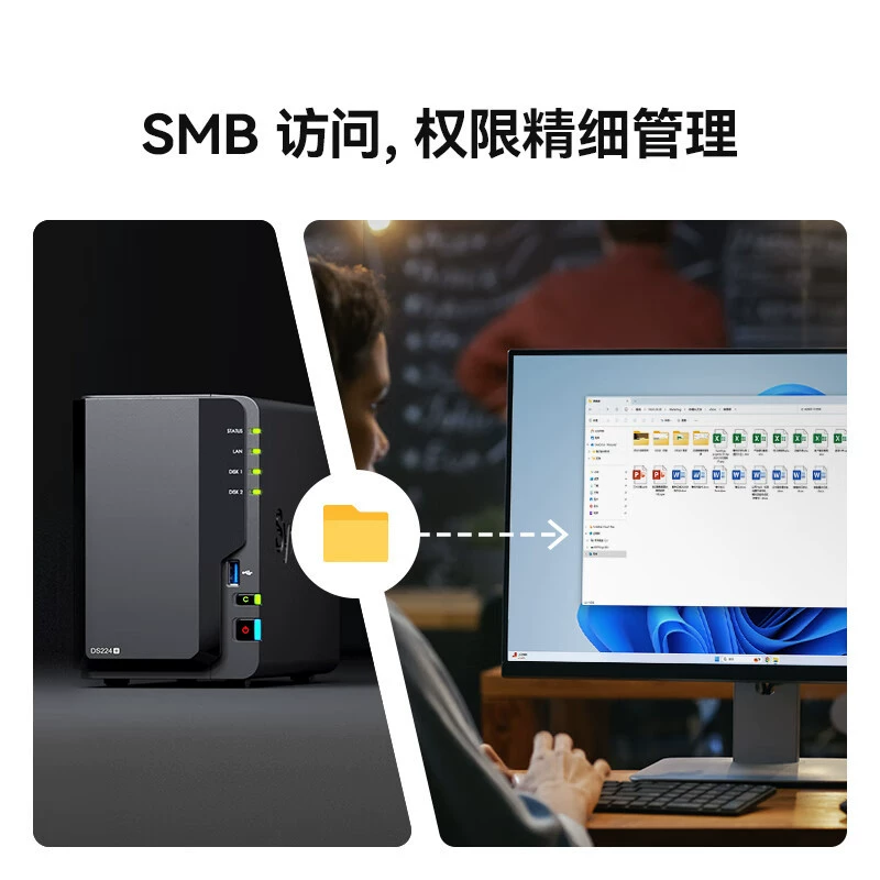 Подходит для Synology DS224+ Quad Core NAS сервер хранения