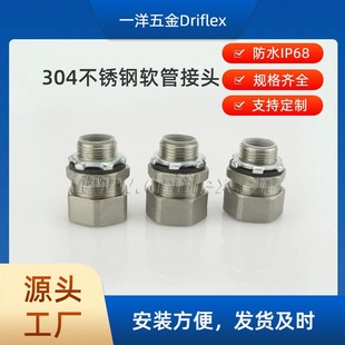 һ�����Driflex�������P�ֱ���^��z���ݼy�B�����C��O�䴩��