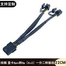 �羳 �@��8Pin�D�p8Pin��늾�8Pĸ�D�p8P��6+2Pin�D�Ӿ�GPU�Դ��