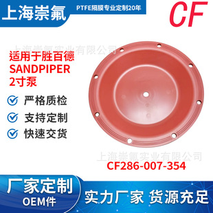 ���Sֱ�NSandpiper�ٰٵ� CF286.098.354���zĤƬ