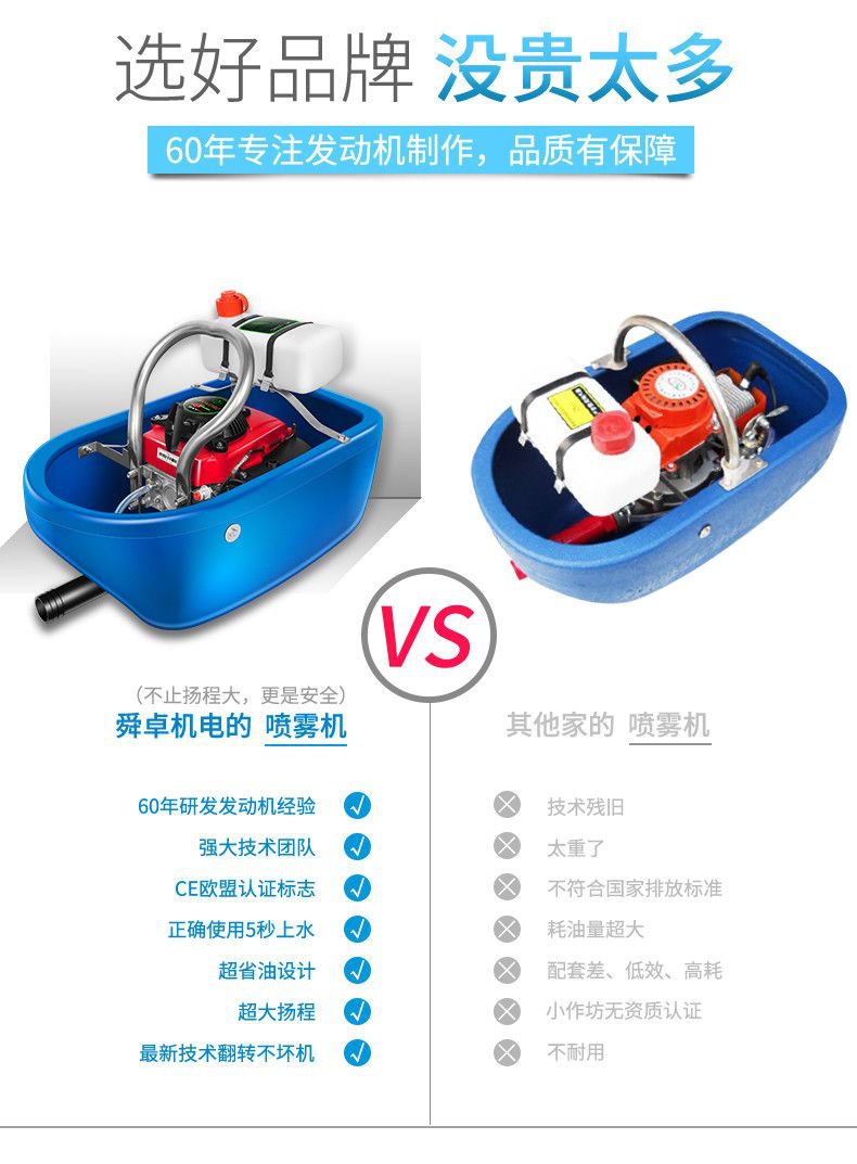 Greenfield's Various Boat-Type Sprinklers, Four-Stroke Gasoline Engines, Water Pumps, Self-Priming Floating Pumps, Boat Pumps, Vegetable Watering Machines