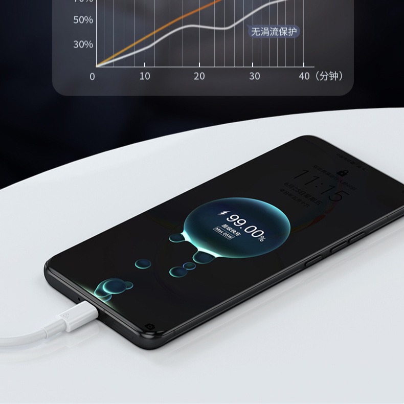 1 メートルデータケーブル 60 ワット超高速充電ケーブル C-TO-C 高速充電データケーブル pd ケーブルデュアル tyoec 充電ケーブル