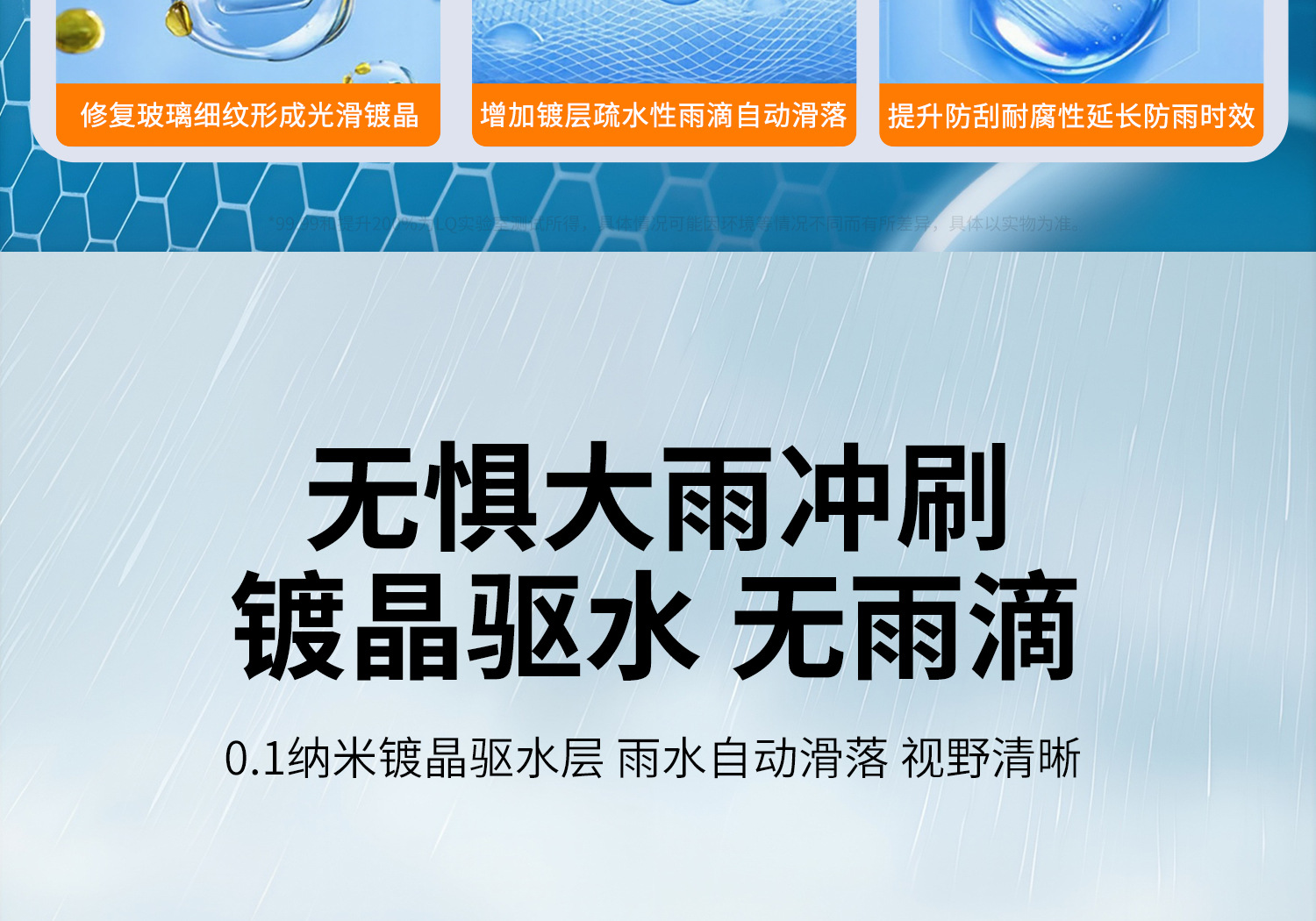 Anti-Fog Agent Car Rearview Mirror Rain-Proof Artifact Windshield Long-Lasting Defogger Spray Rain-Proof Agent Does Not Stick to Water