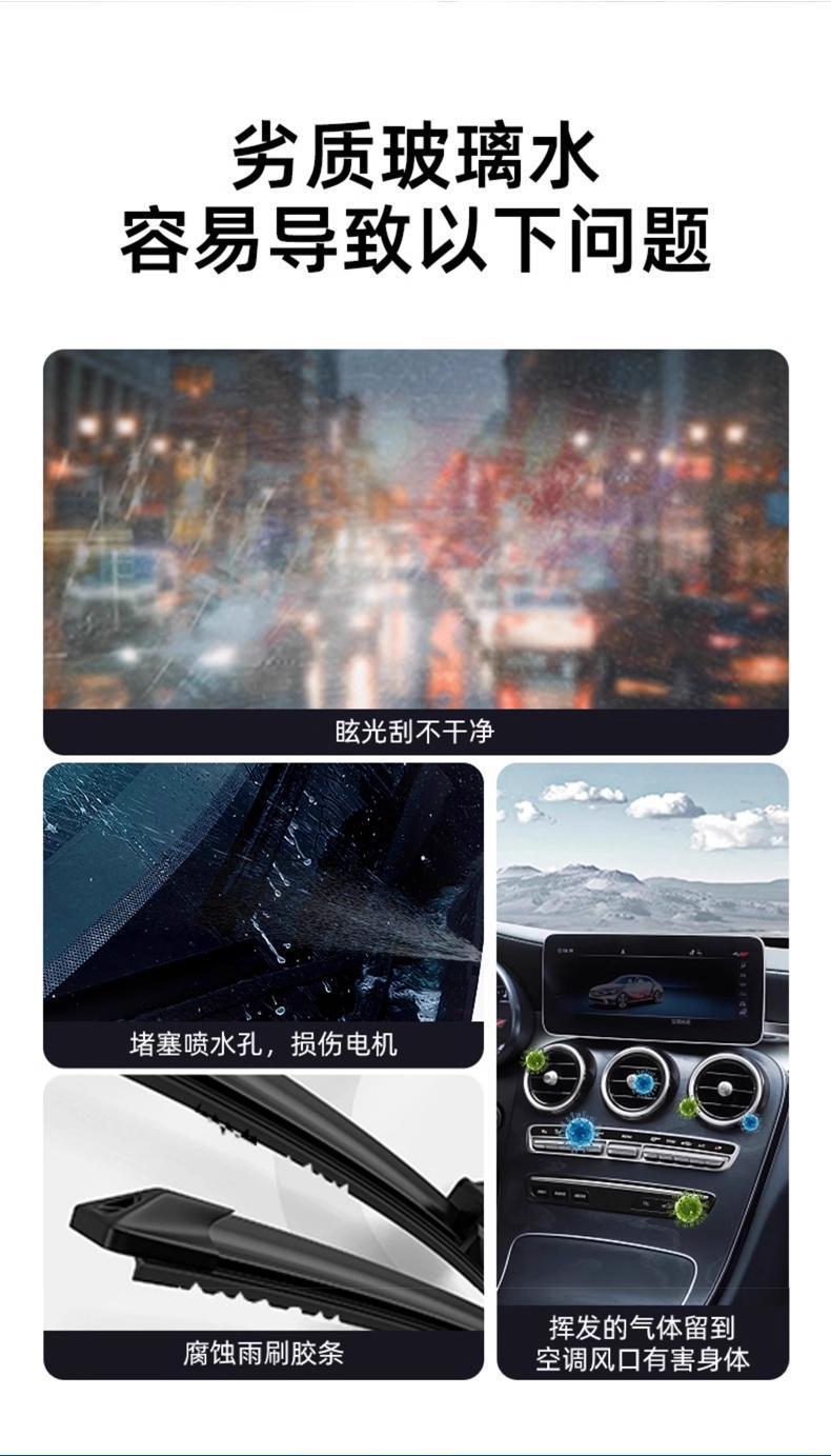 Car windshield washer fluid removes oil film, suitable for all seasons, cleans and removes shellac, wiper fluid in large container, winter anti-freeze cleaning and maintenance