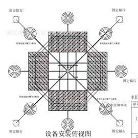 曝气设备;节能环保材料;其他环保设备