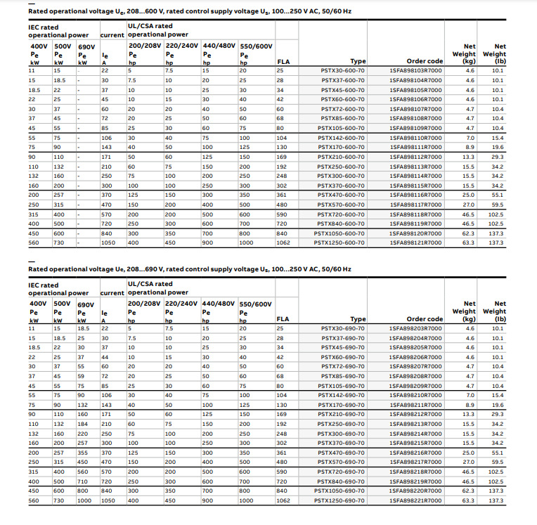 ABB电机系列产品 (34).png