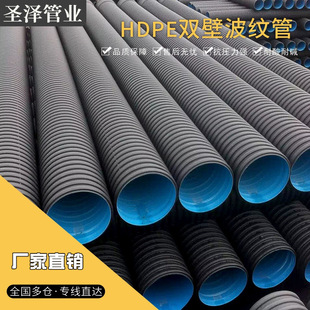 ���ϏS�Ұl؛ HDPE�p�ڲ��y��������ˮ�ܴ�ڏ�����ʽ���ϲ��y��