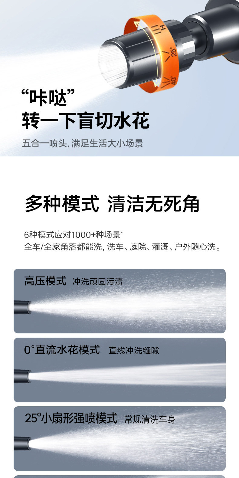 Car Wireless Washing Machine, High-Pressure Water Gun, Household Electric Lithium Battery Cleaning Machine, Powerful Pressure Washer