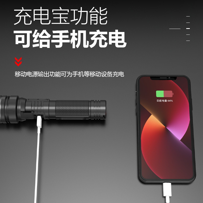 Nuevo láser blanco transfronterizo de alta potencia cabeza de aluminio radiante telescópico zoom pistola láser cargable antorcha digital