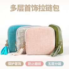 ������ͬ������������֌��ִ������ռ{�S���y��������Ʒ��