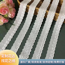�޾���߅���b�o��lacefabric�ٴ��޲���߅�̽�С�l�aͯ�b�ٽz��߅