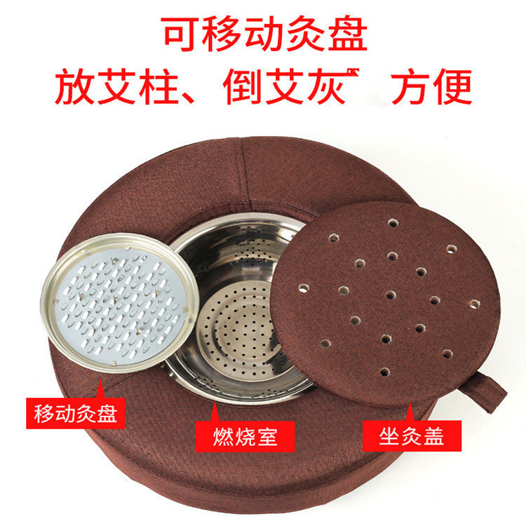 Reprehenderit qui in ea