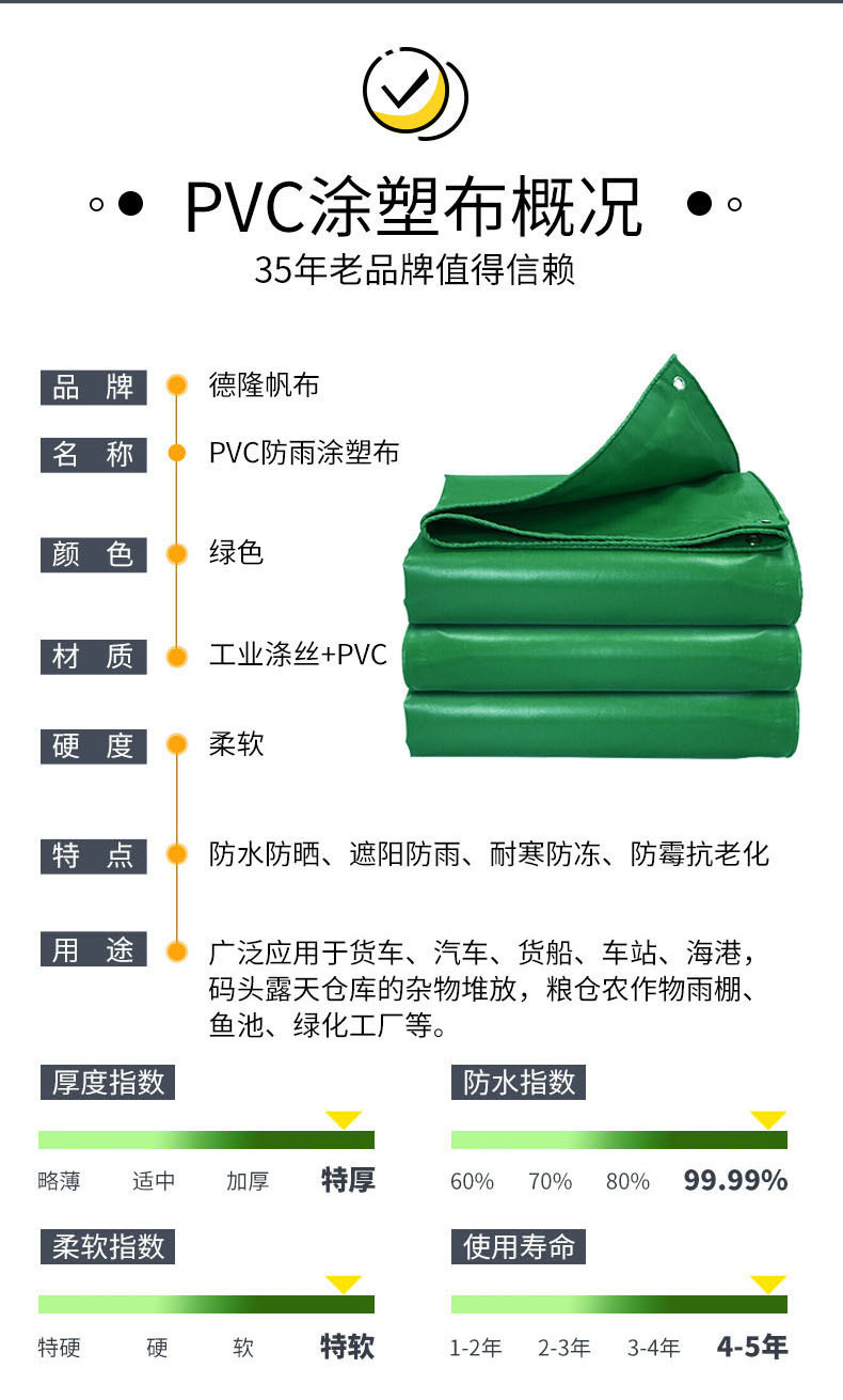 大单专拍pvc防雨布防晒篷布加厚防水布阻燃苫布三防帆布油布棚布-阿里巴巴