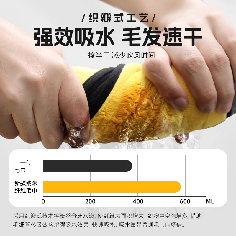 Toallas de mascotas super absorción de agua secas para perros y gatos toallas de baño de cabello de oro especial toallas de baño super fuertes artículos de baño