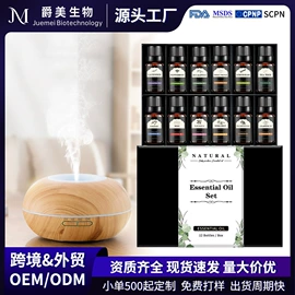 润肤乳液;身体乳、霜;其他面部护肤