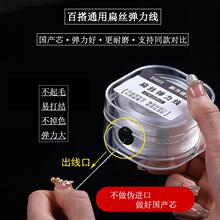 0.8mm�ٴ���ĥ�����Ӵ�Ƥ���ִ��K�������������揗�����ˮ���K