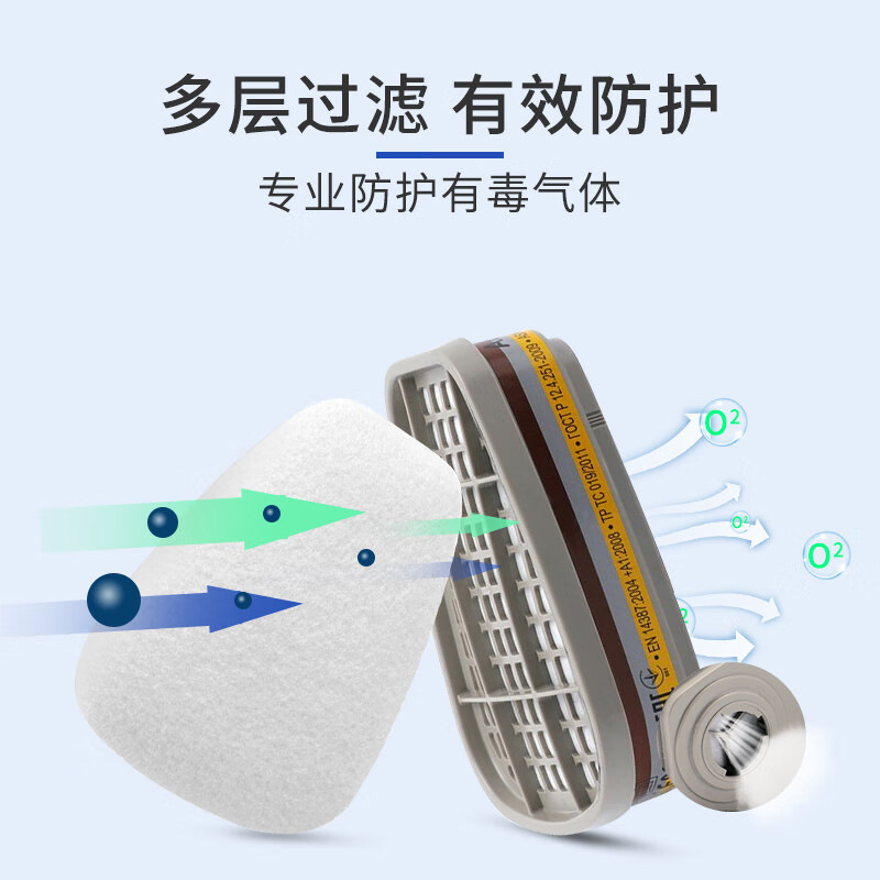 3M 6006CN caja de filtro de veneno pintura de mina de carbón formaldehído química máscara de protección respiratoria caja de filtro caja de filtro