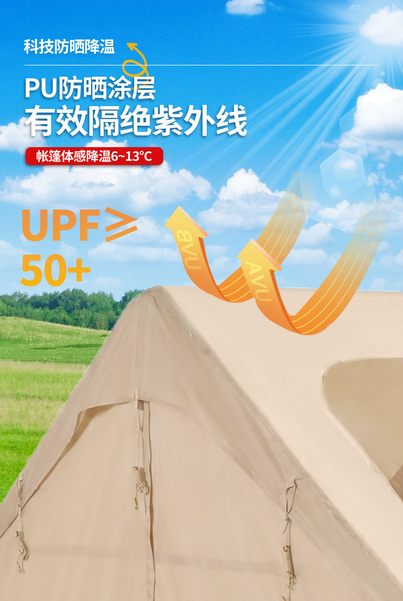 Inflatable tent for outdoor overnight stays, 6.3 square meters, Oxford fabric tent, quick setup, rainproof and sunproof for camping, mountaineering, and hiking