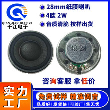 ����28mm��������4�W2W��Ĥ�ȴ��F���ȴ�����