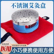 ���P�ȫ䓰��ĺ��S���ğo���������t�Üؾ������а��Ĺް����l��