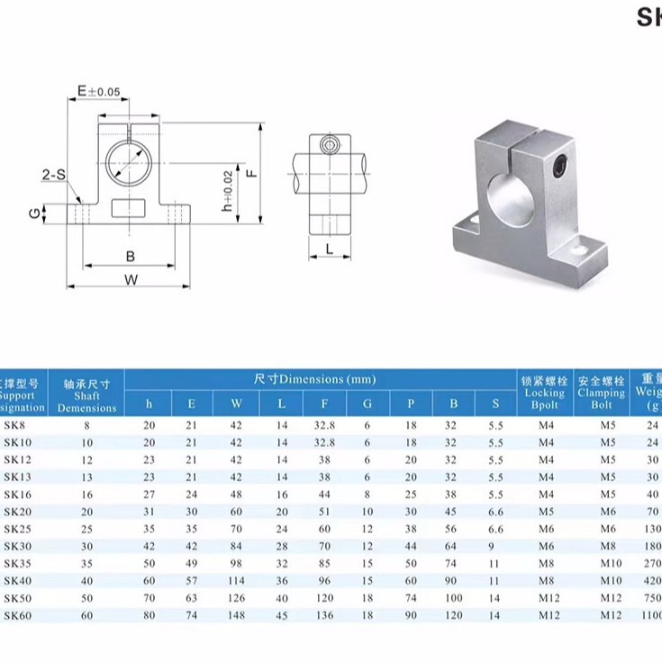 SK8縦型光軸固定ブラケットホルダー固定シートSK10 SK12 SK16 SK20 SK25 SK30|undefined